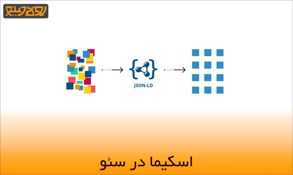 اسکیما در سئو چیست
